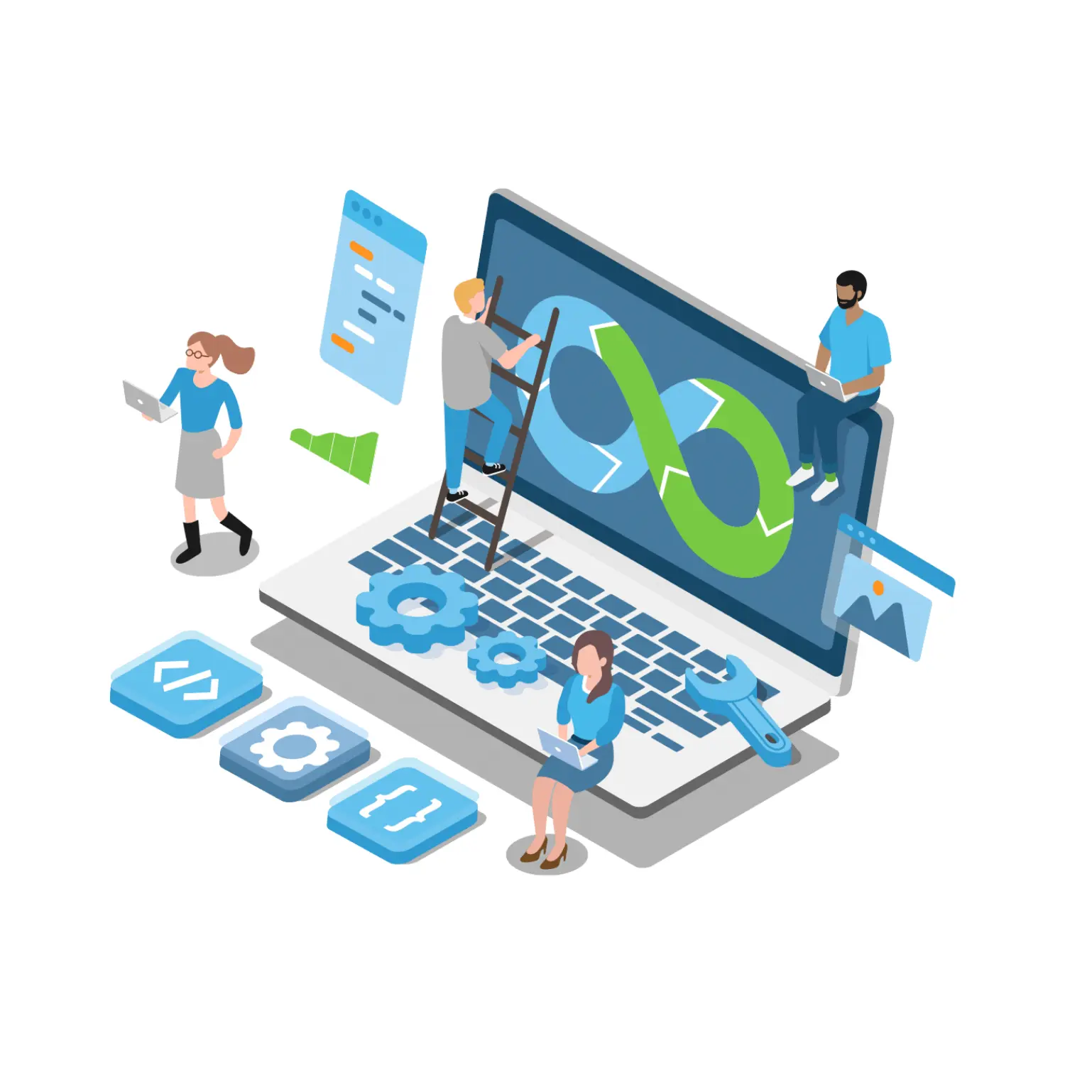 Software System
